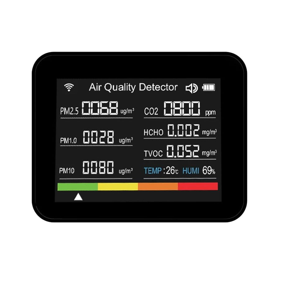 amiciSense 13-in-1 WiFi Air Quality Monitor: Comprehensive CO2, Temperature, Humidity, TVOC, HCHO Monitoring, Integrated Desktop Clock with Alarm & Stopwatch, AQI