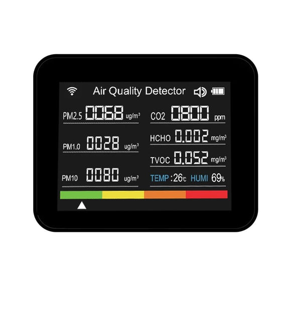 amiciSense 13-in-1 WiFi Air Quality Monitor: Comprehensive CO2, Temperature, Humidity, TVOC, HCHO Monitoring, Integrated Desktop Clock with Alarm & Stopwatch, AQI