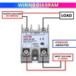 amiciSmart Solid State Relay (SSR)