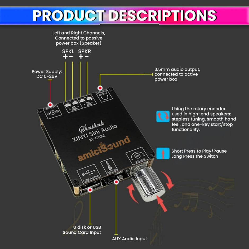 amiciSound Mini Wireless Amplifier Bluetooth 5.0