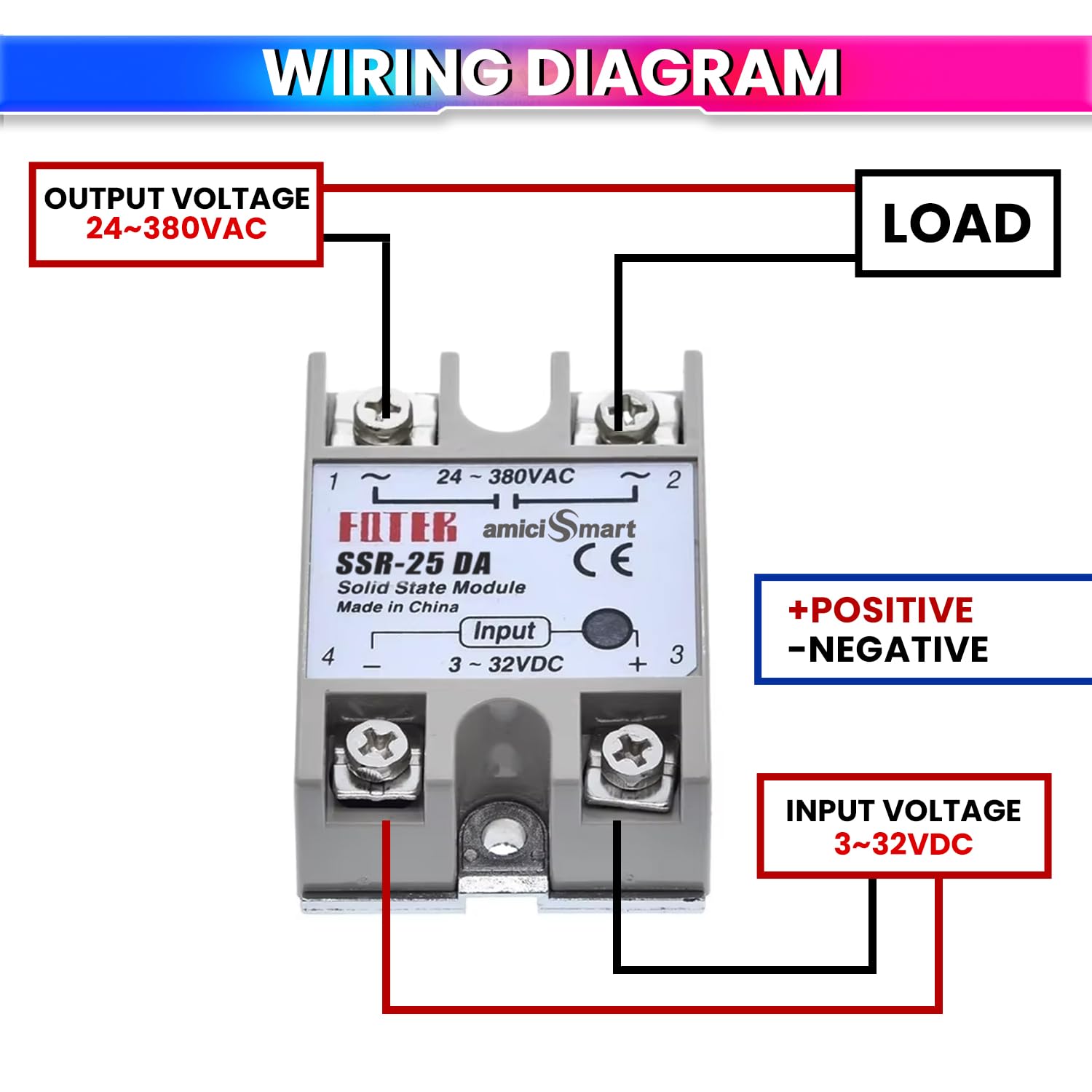 amiciSmart Solid State Relay (SSR)