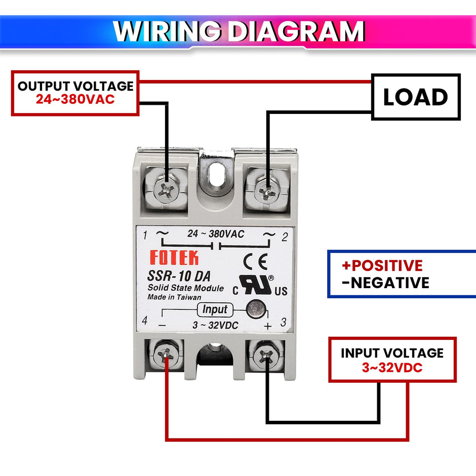 amiciSmart Solid State Relay (SSR)