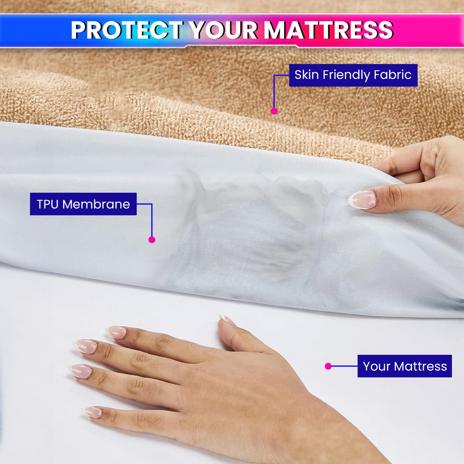 amiciCare 100% Waterproof Terry Cloth Mattress Protector