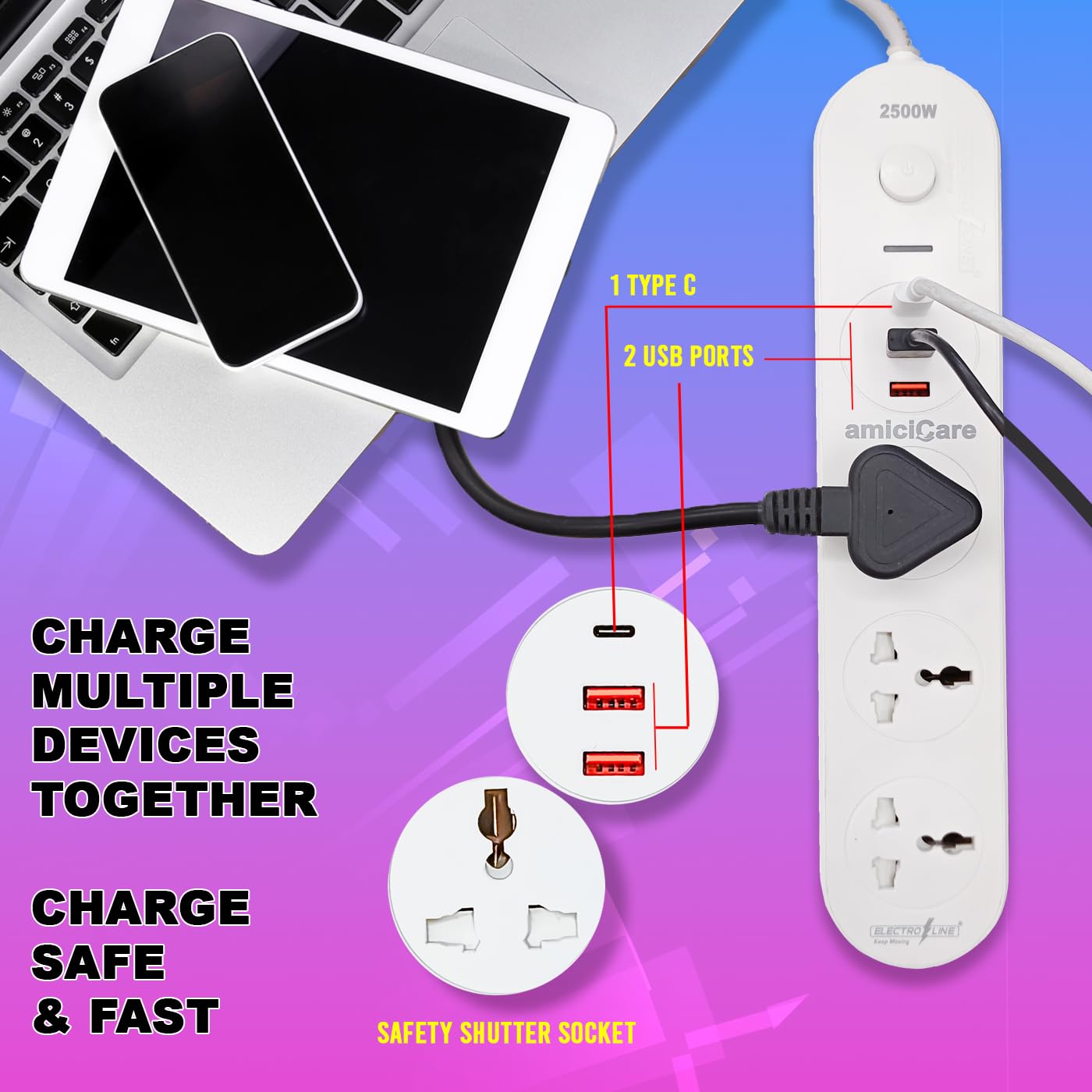 amiciCare ElectroLine Extension Board, 3 Universal Socket with 2 USB Port and Type-C Port, 10A Wall Mount Power Strip