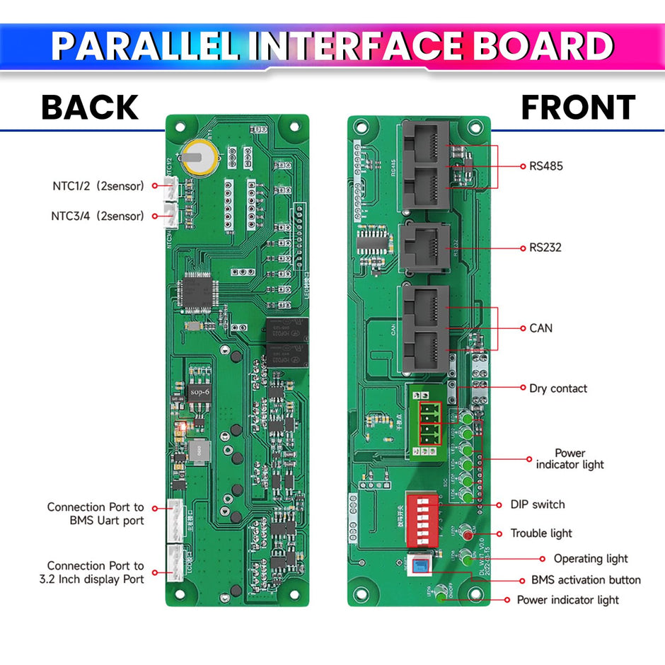 amiciSolar Accessories for DALY BMS