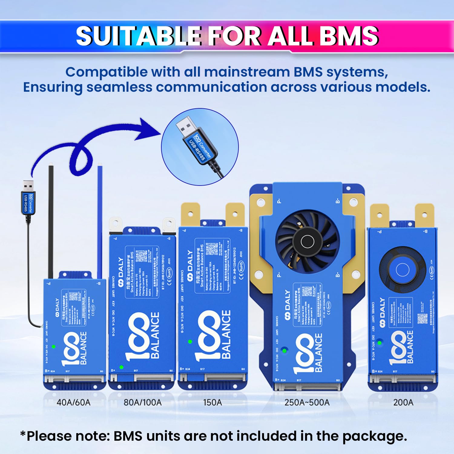 amiciSolar Accessories for DALY BMS