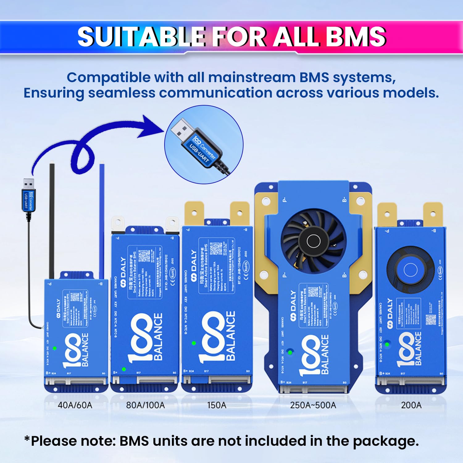 amiciSolar Accessories for DALY BMS